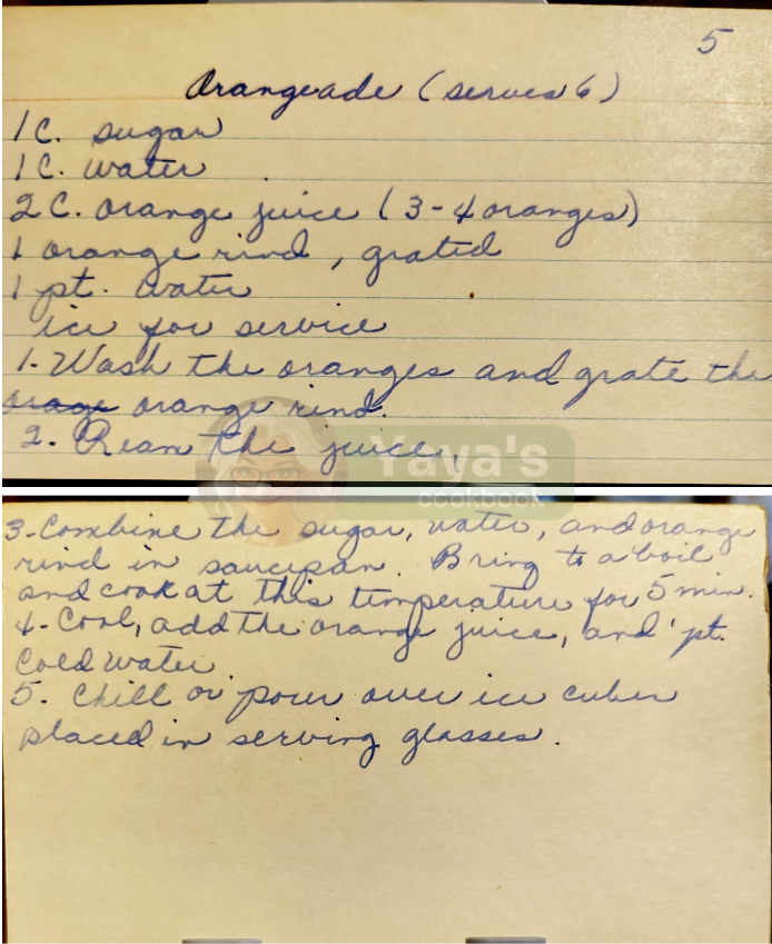 Orangeade Recipe Card